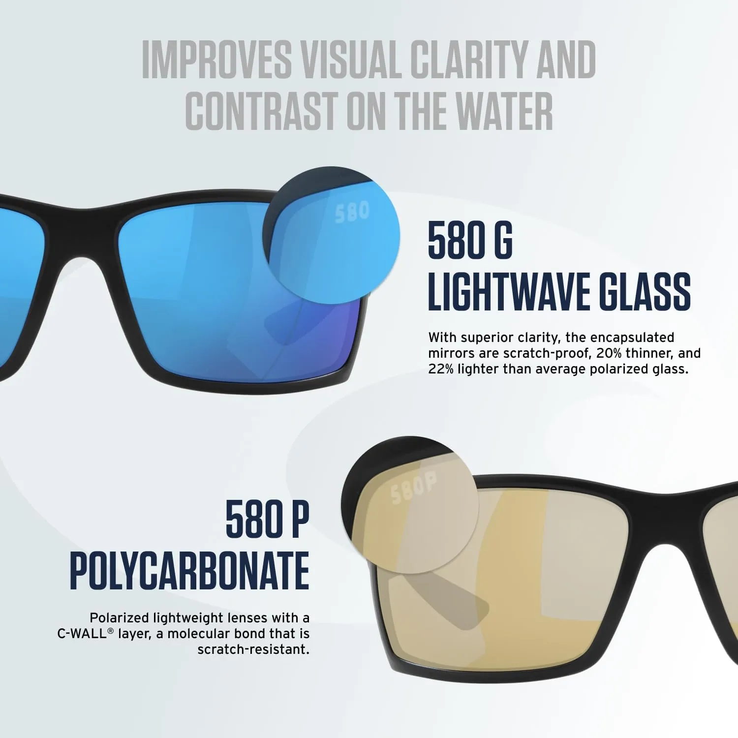Costa Del Mar Men's Sullivan Square Sunglasses